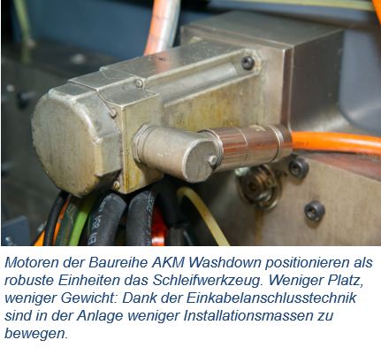 KOLLMORGEN Alesa AKM Washdown Servomotor
